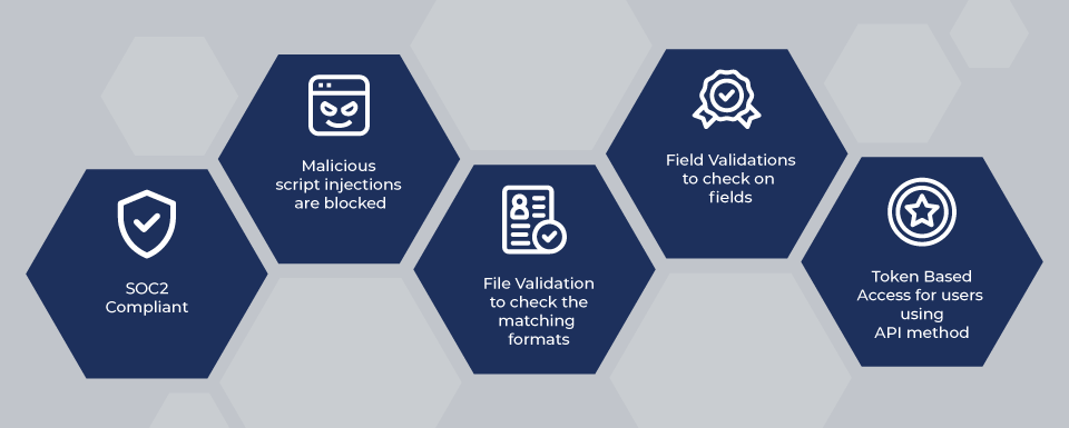Security Feature Of Decedent Check