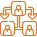 User-centric Easy Integration