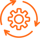 Agile Procedure